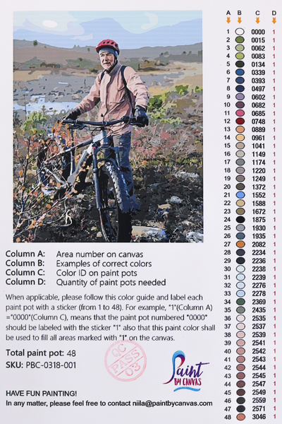 Best Paint by Number Generators | UPDATED 2025 | A Complete Guide