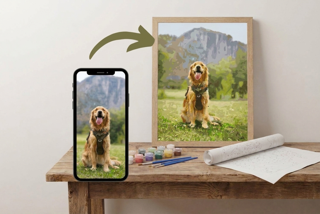 Step by step guide showing how to turn a pet photo into a custom paint by numbers kit