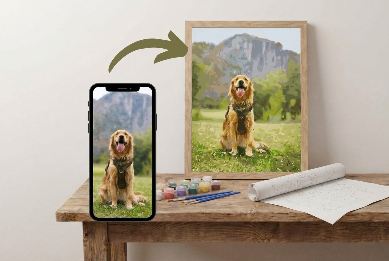 Step by step guide showing how to turn a pet photo into a custom paint by numbers kit