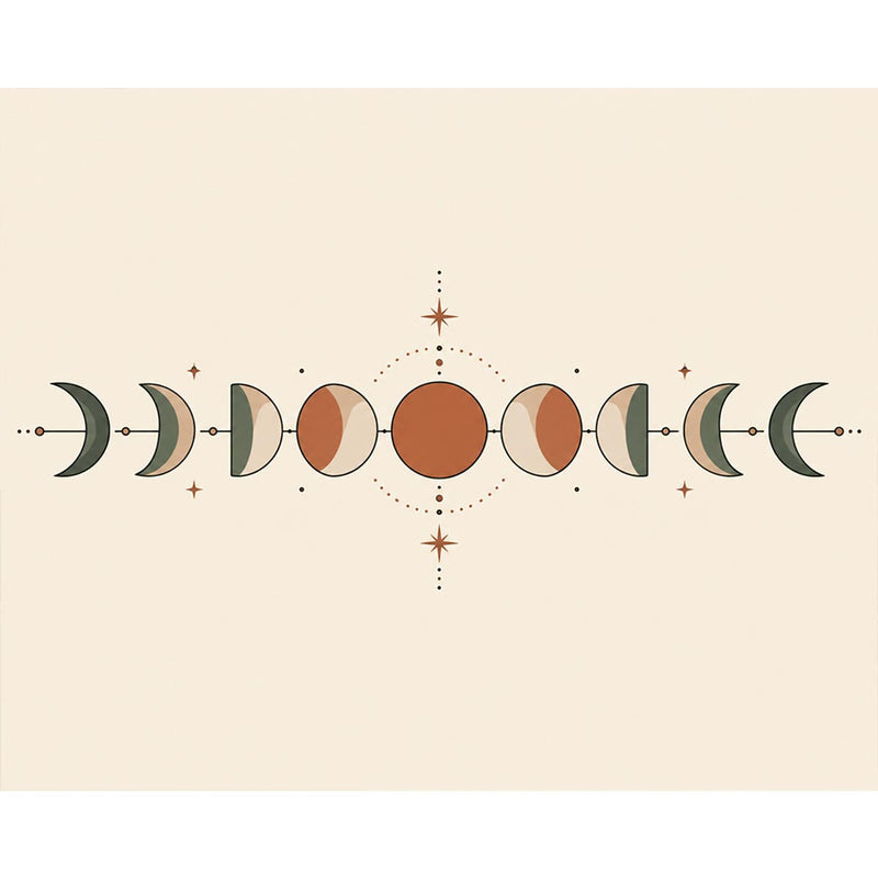 Moon Phases Paint by Numbers Kit-zoom-
