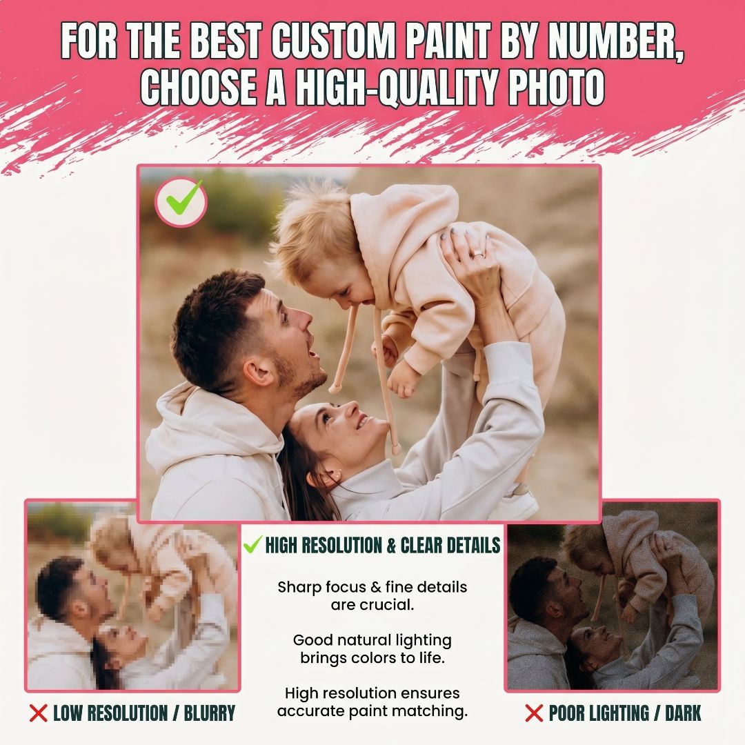 Custom Paint by Numbers Kit-18