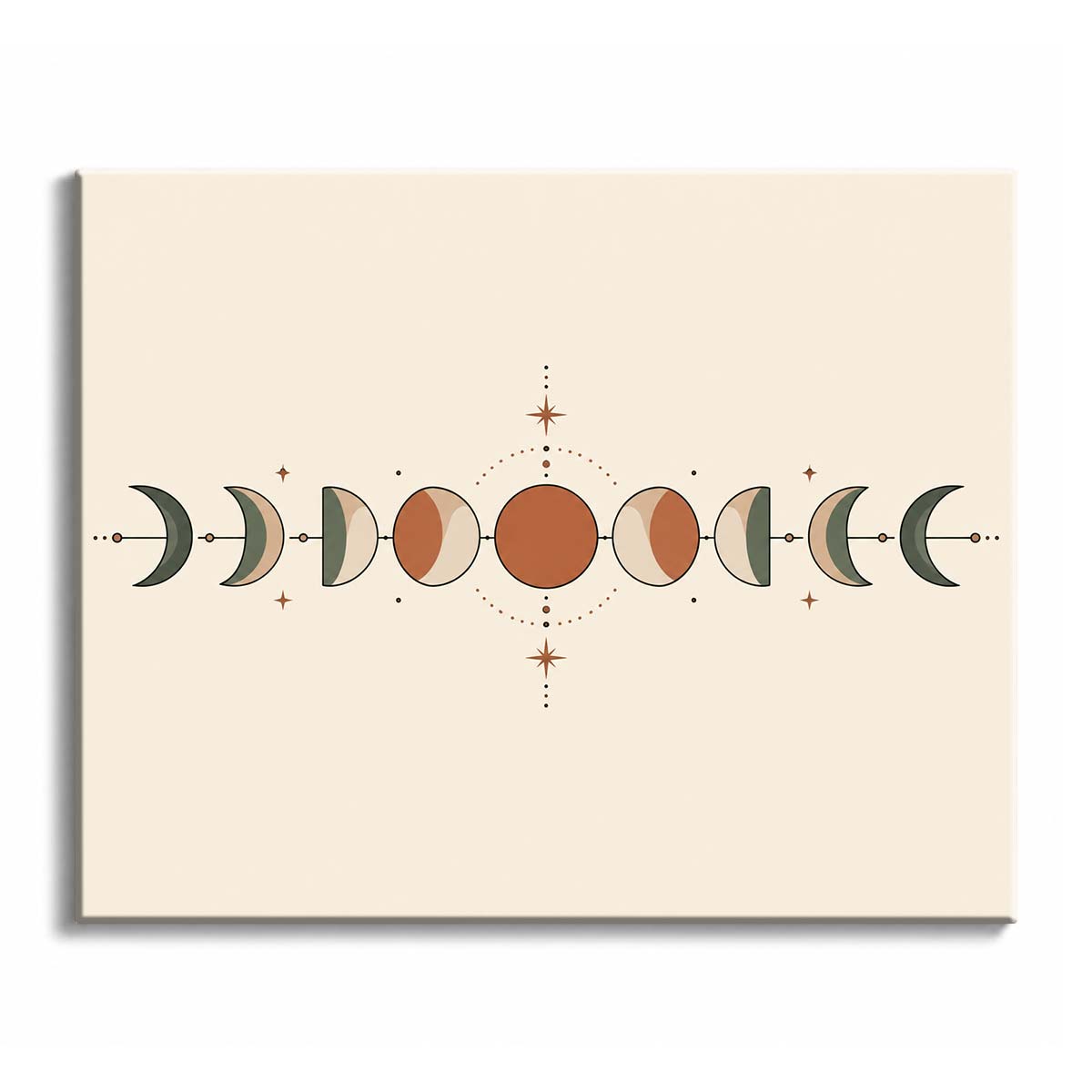 A moon phases paint by numbers design showing a rust center circle, olive crescents, dotted arcs, and small star marks on a cream background.